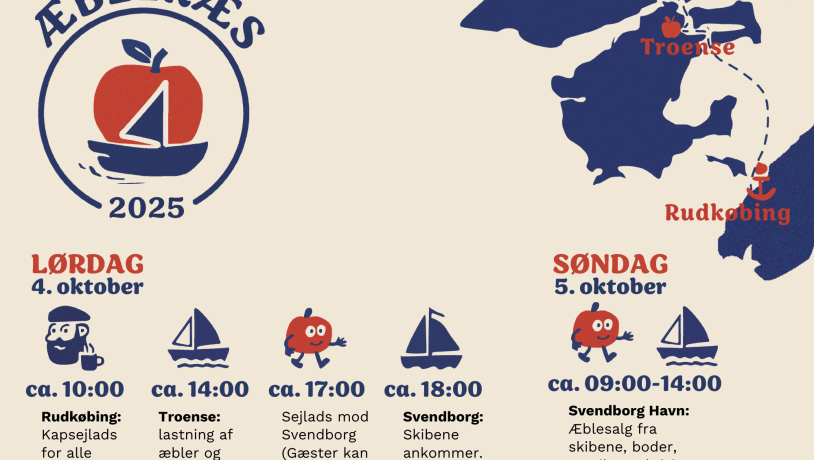 Æbleræs 2025 programoversigt