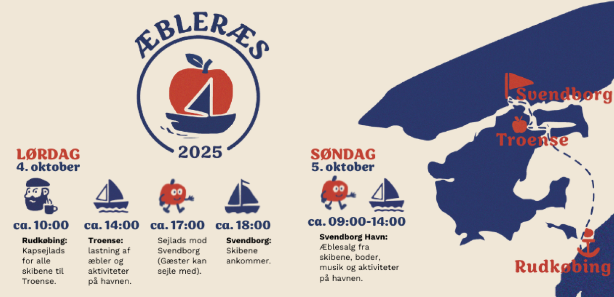 Æbleræs 2025 programoversigt